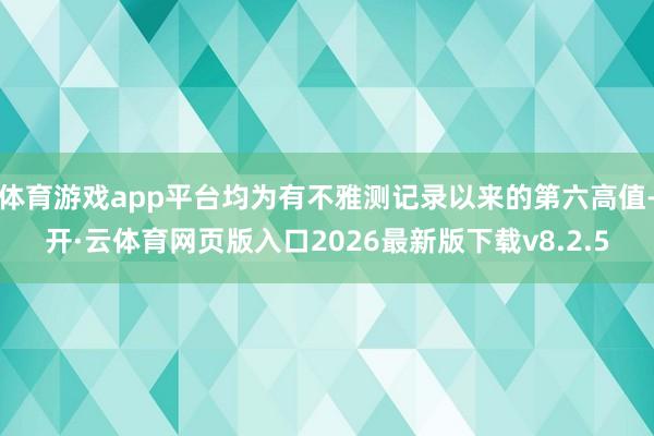 体育游戏app平台均为有不雅测记录以来的第六高值-开·云体育网页版入口2026最新版下载v8.2.5